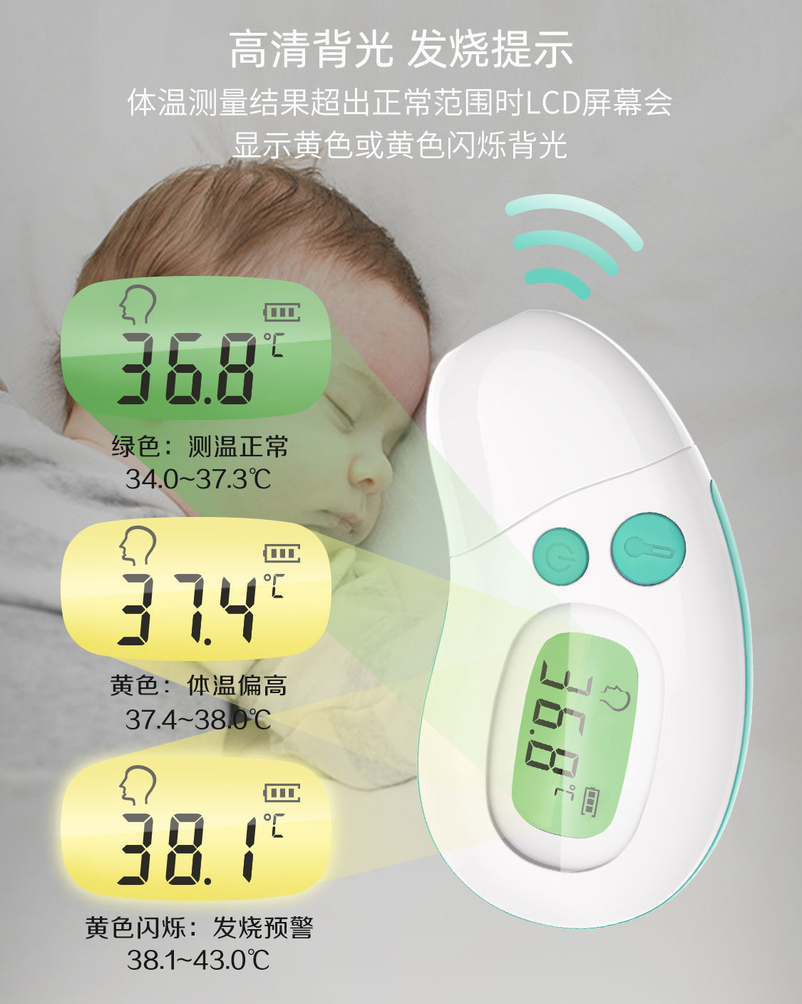 µç×ÓÌåÎÂ¼Æ µç×ÓÌåμÆ